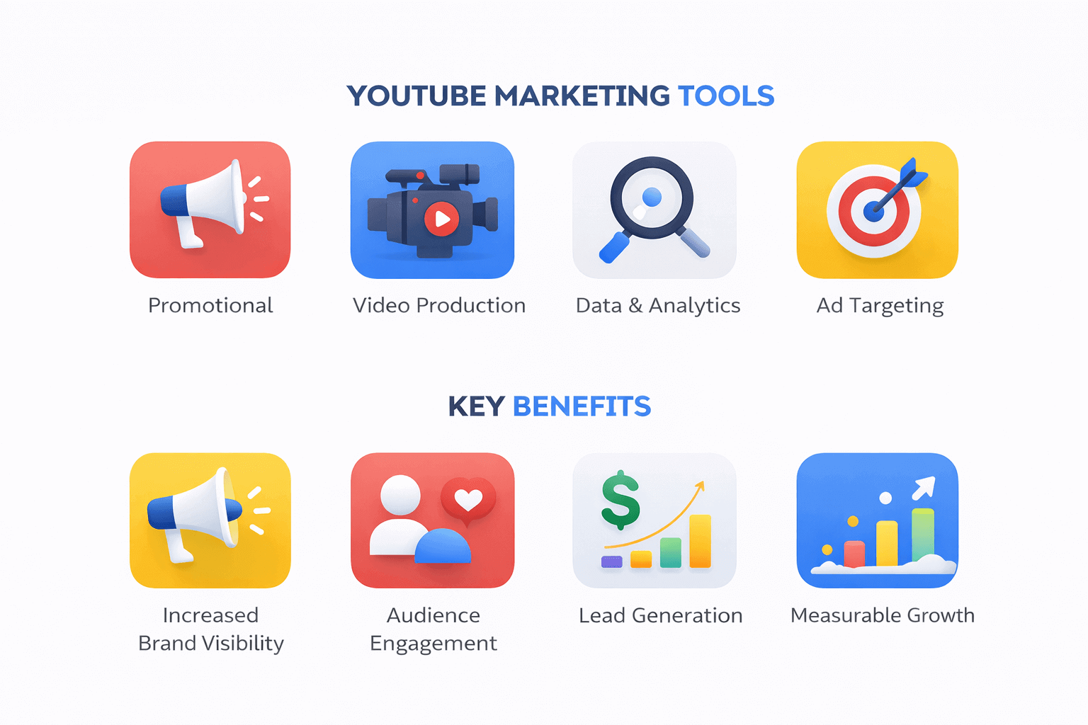 youtube marketing tools